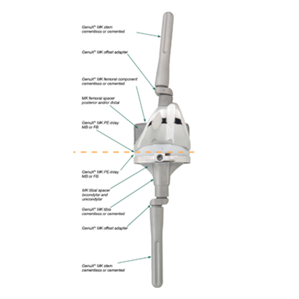 Product-overview-MUTARS-MK_5