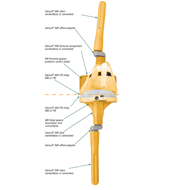 Produktbroschuere-MUTARS_neu1